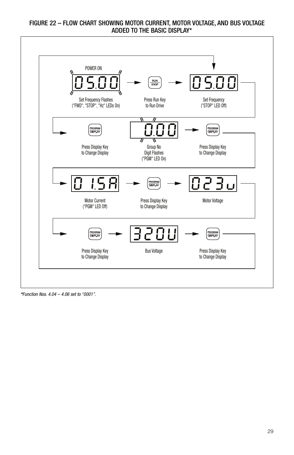 KB Electronics KBDA-29 (1P) User Manual | Page 30 / 57