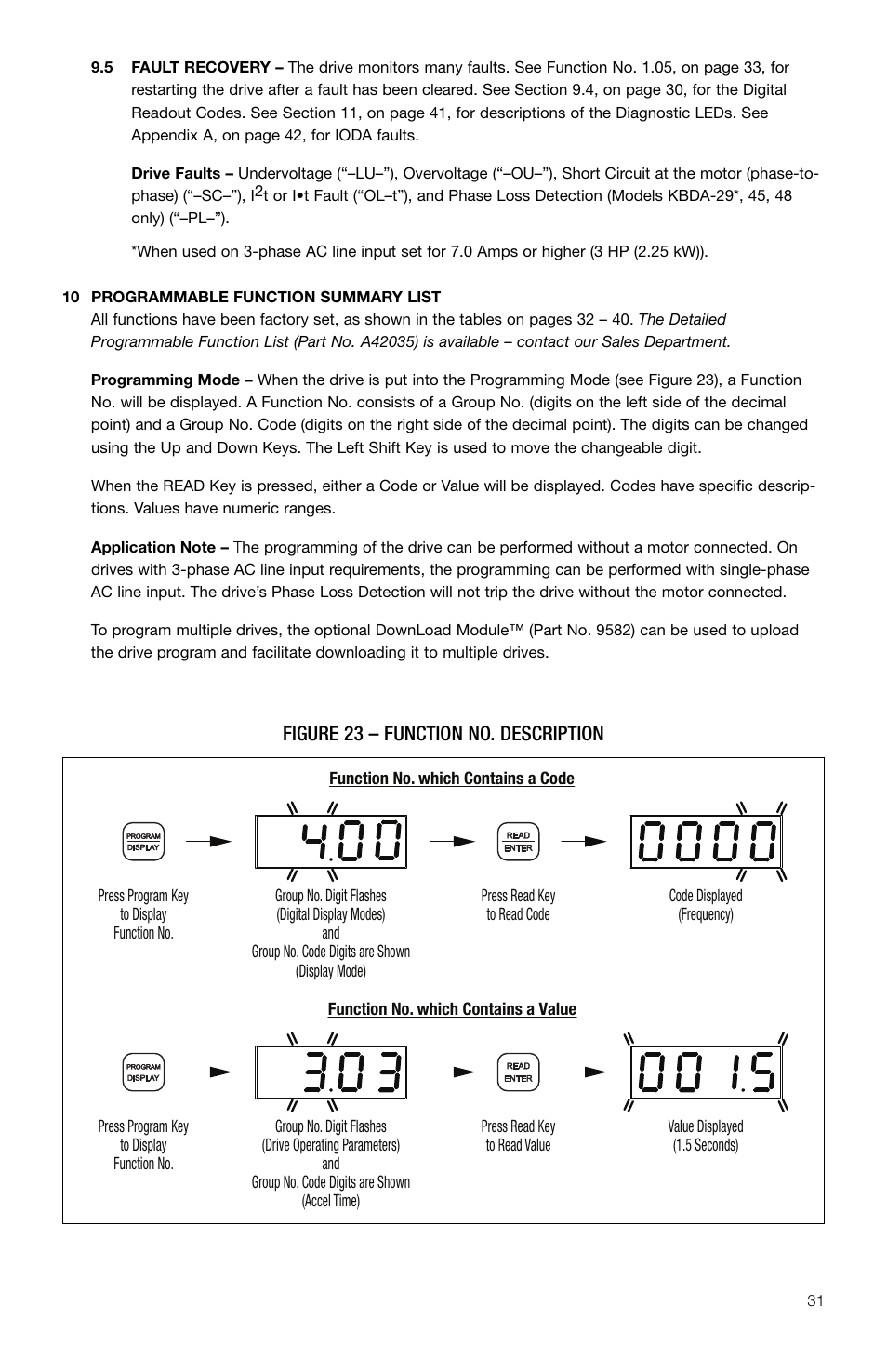 Figure 23 – function no. description | KB Electronics KBDA-29 (1P) User Manual | Page 32 / 57