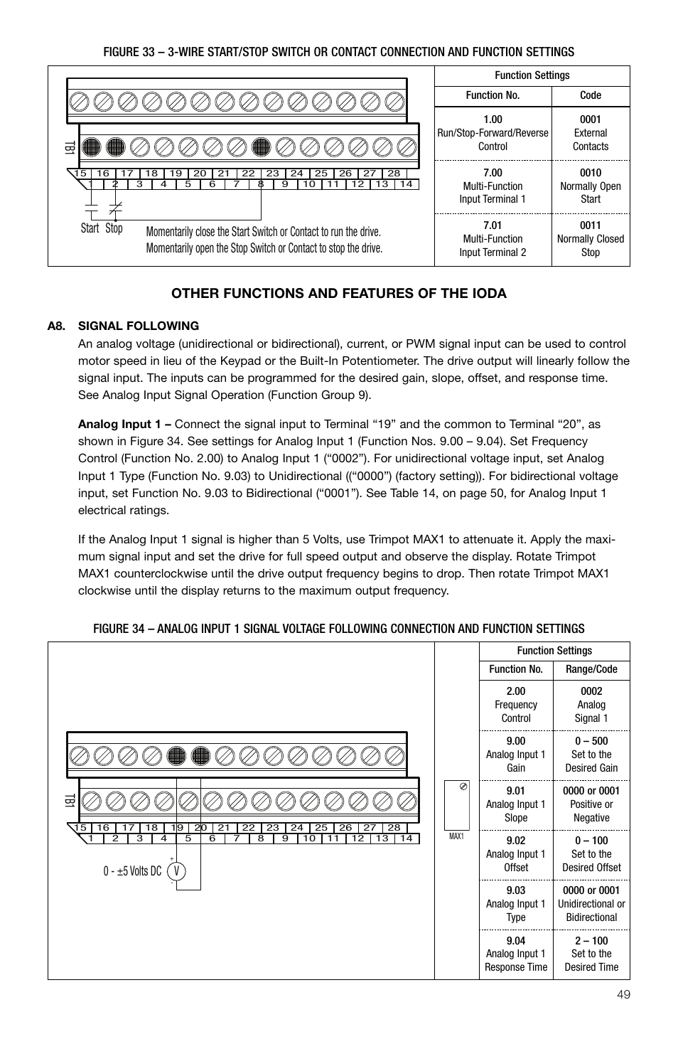 Start, 0 - ±5 volts dc v, Other functions and features of the ioda | KB Electronics KBDA-29 (1P) User Manual | Page 50 / 57