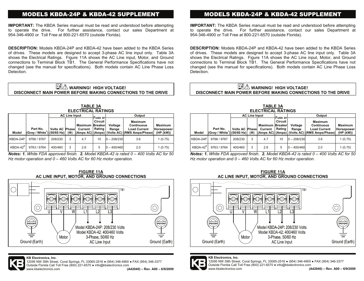 KB Electronics KBDA-42 User Manual | 57 pages