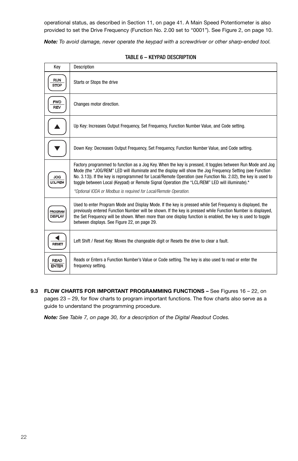 KB Electronics KBDA-42 User Manual | Page 23 / 57