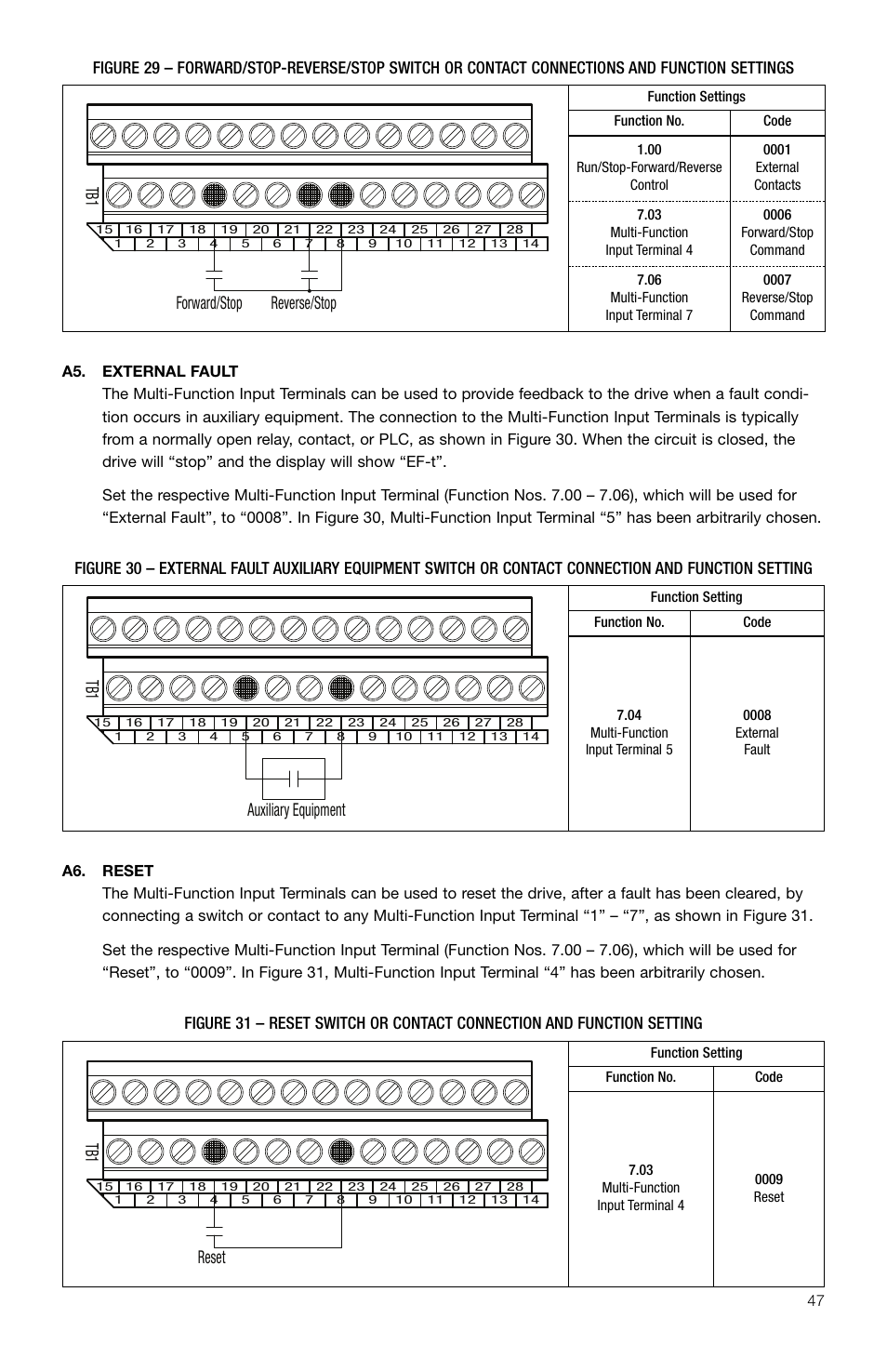 Auxiliary equipment, Reset, Tb1 reverse/stop | Forward/stop | KB Electronics KBDA-42 User Manual | Page 48 / 57