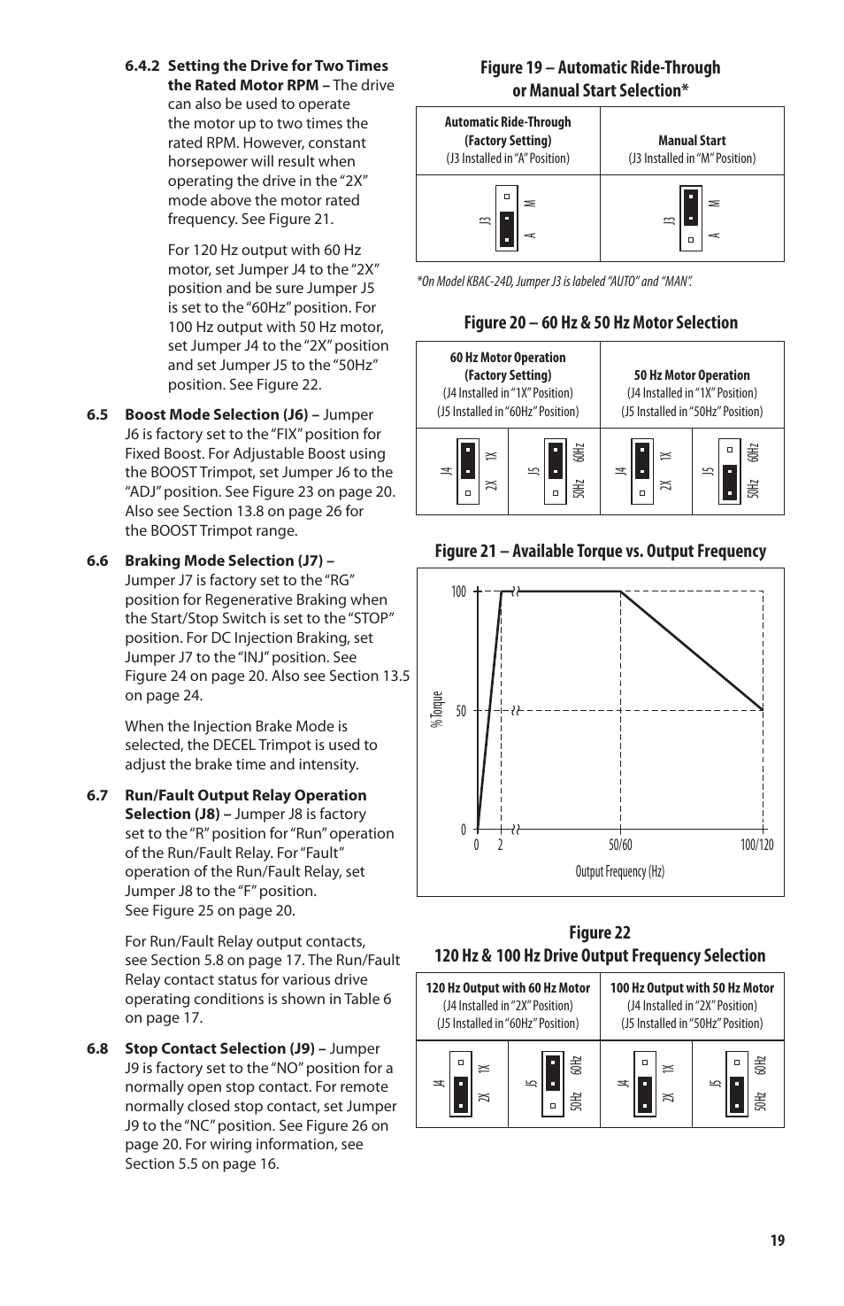 KB Electronics KBAC-48 User Manual | Page 19 / 28