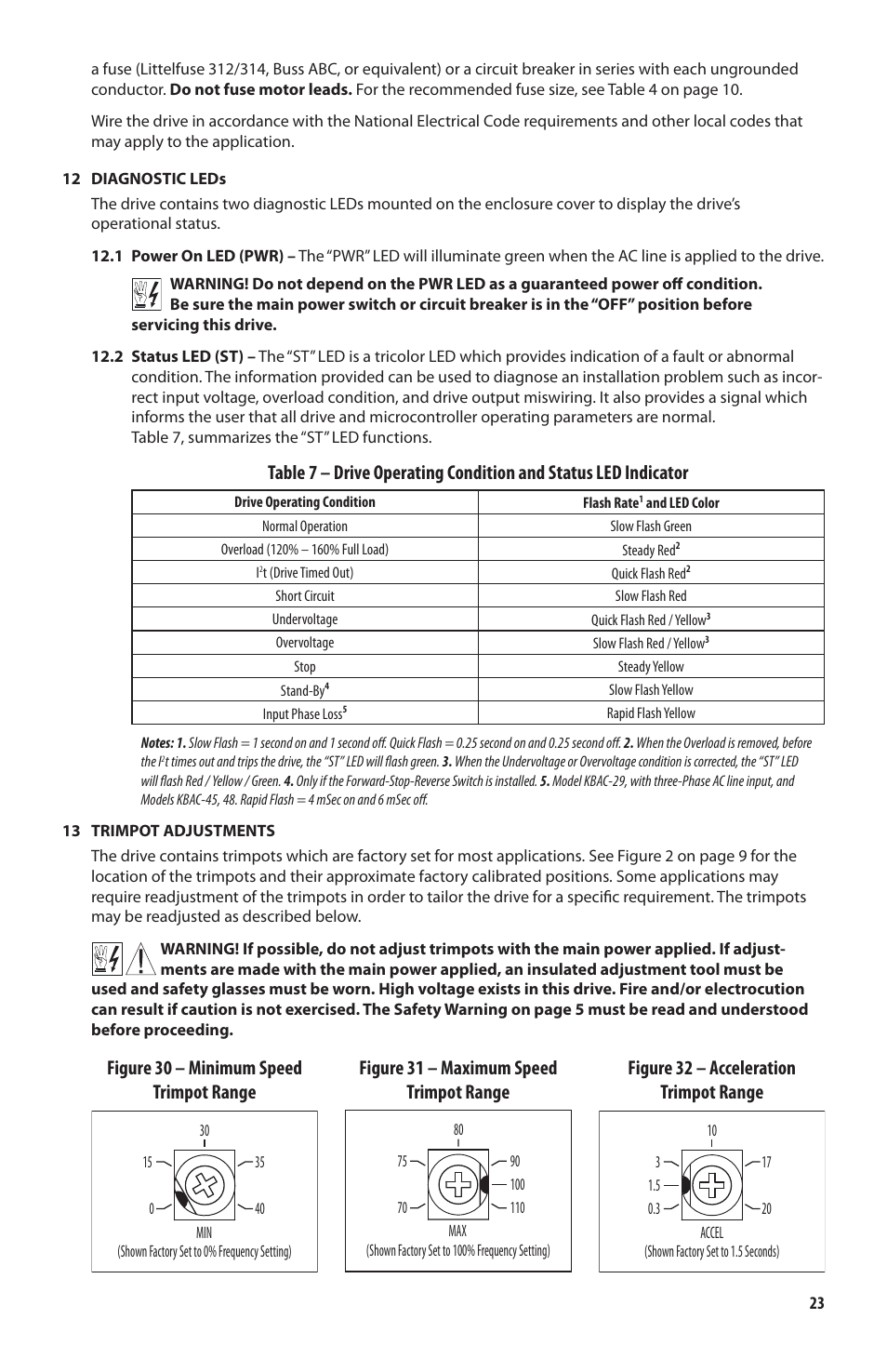 Figure 30 – minimum speed trimpot range, Figure 31 – maximum speed trimpot range, Figure 32 – acceleration trimpot range | KB Electronics KBAC-48 User Manual | Page 23 / 28