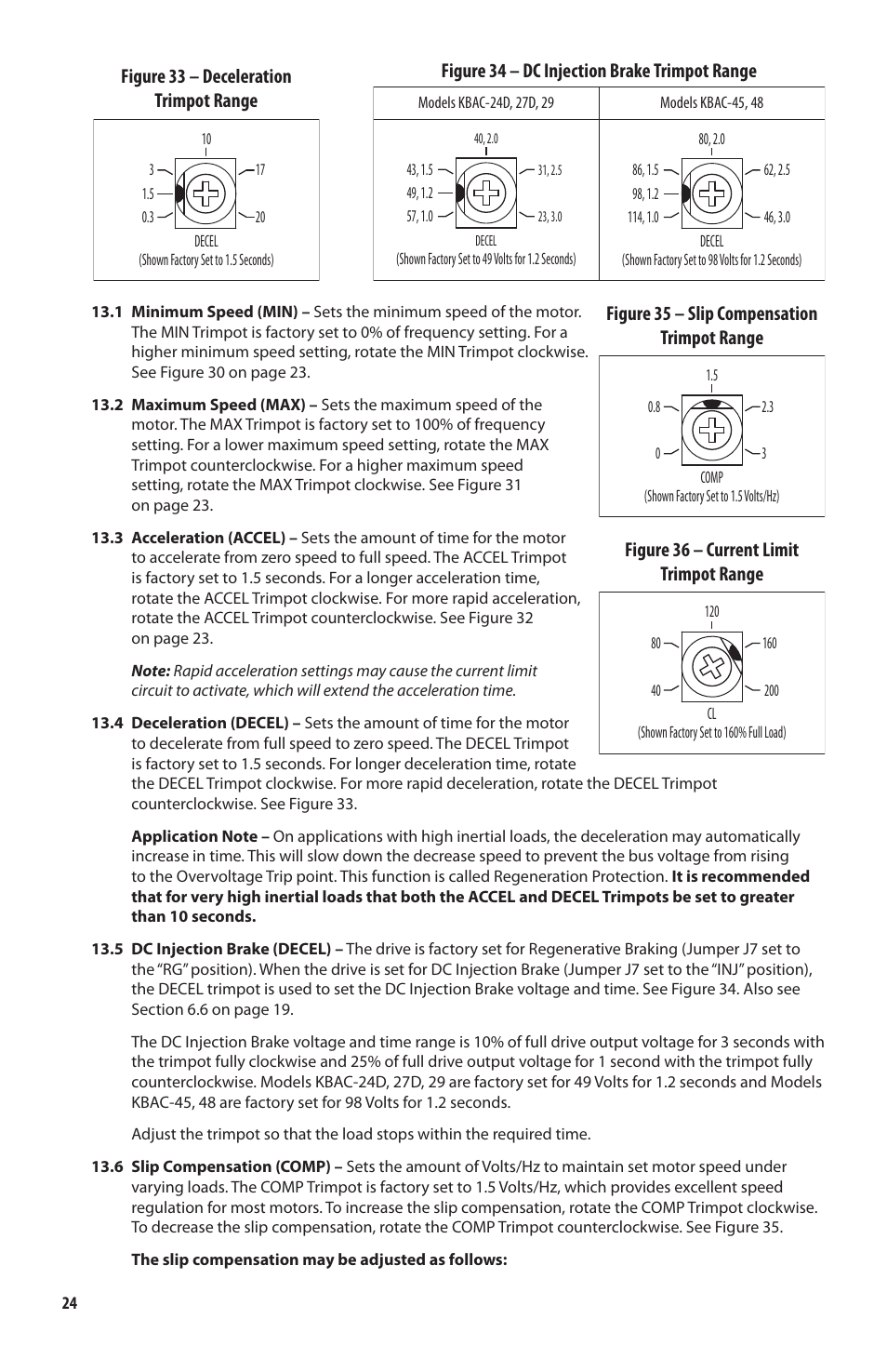 KB Electronics KBAC-48 User Manual | Page 24 / 28