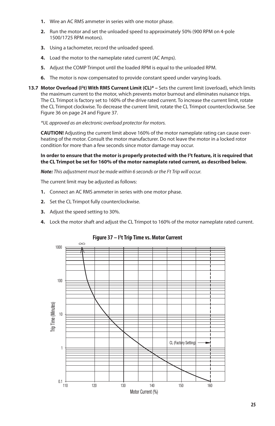 Figure 37 – i, T trip time vs. motor current | KB Electronics KBAC-48 User Manual | Page 25 / 28