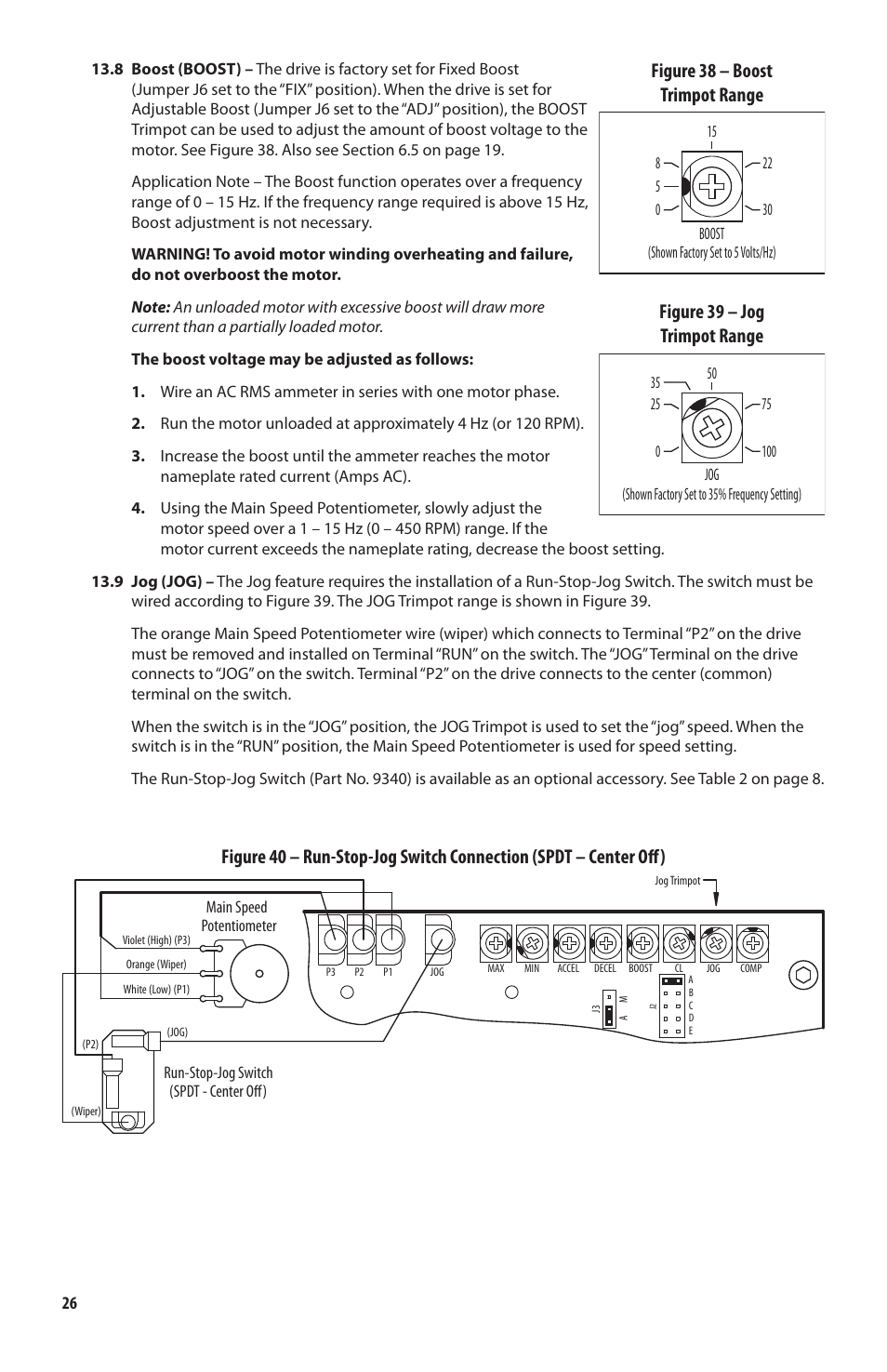 Figure 38 – boost trimpot range, Figure 39 – jog trimpot range | KB Electronics KBAC-48 User Manual | Page 26 / 28