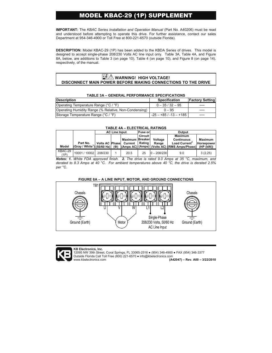 KB Electronics KBAC-29 (1P) User Manual | 29 pages