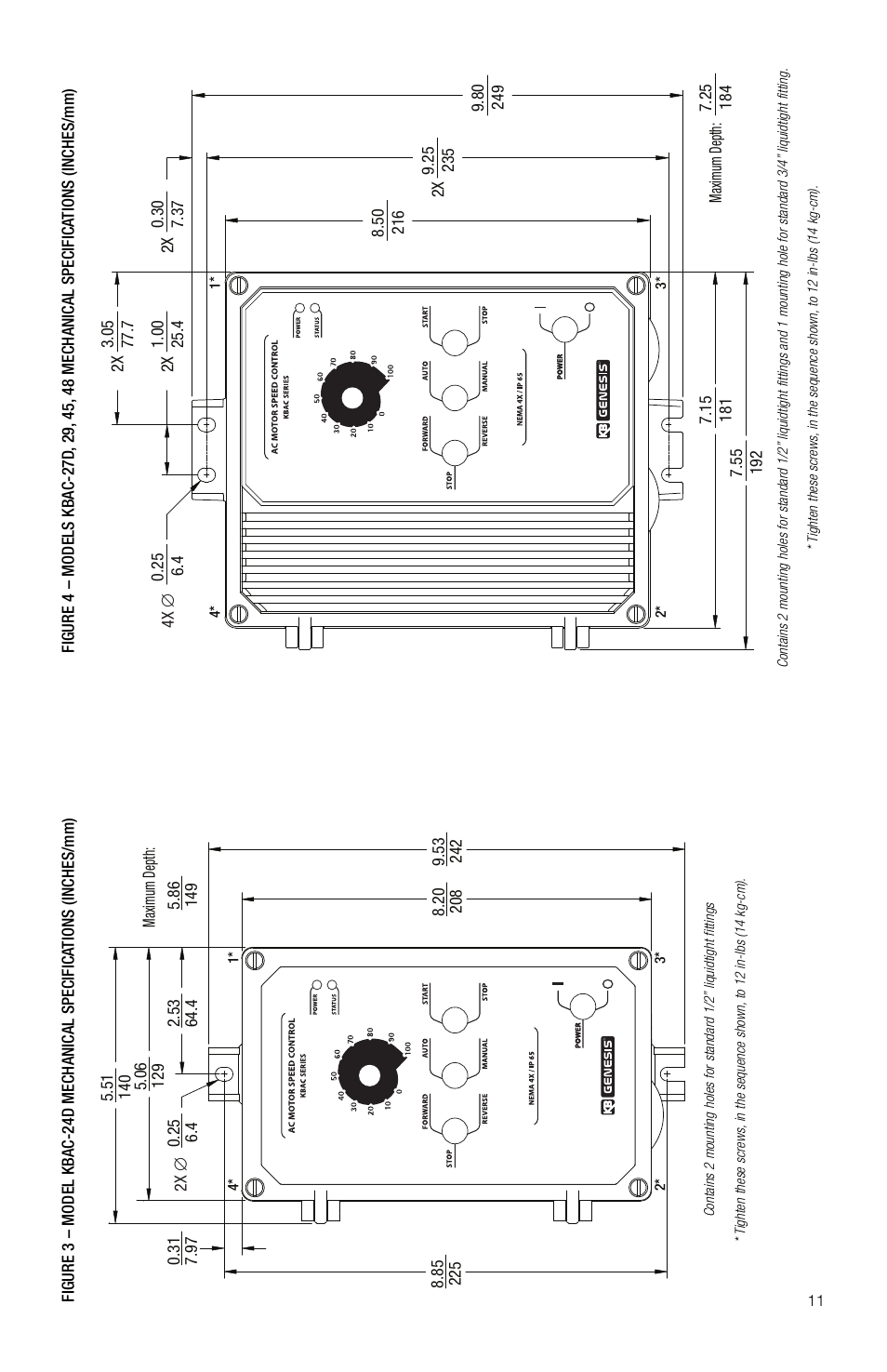 KB Electronics KBAC-29 (1P) User Manual | Page 12 / 29