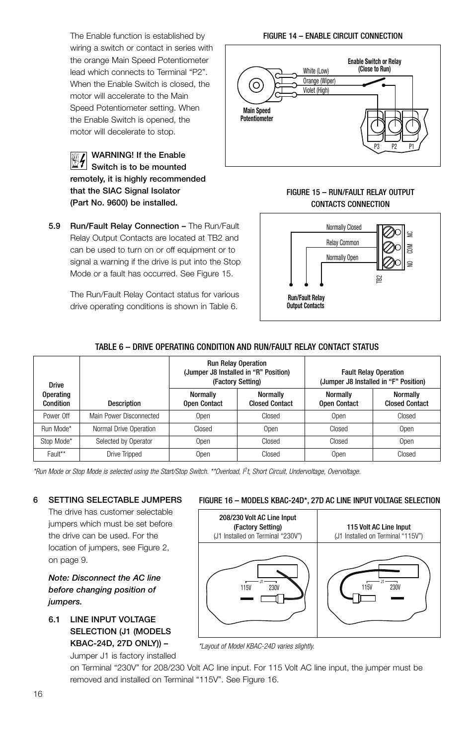 KB Electronics KBAC-29 (1P) User Manual | Page 17 / 29