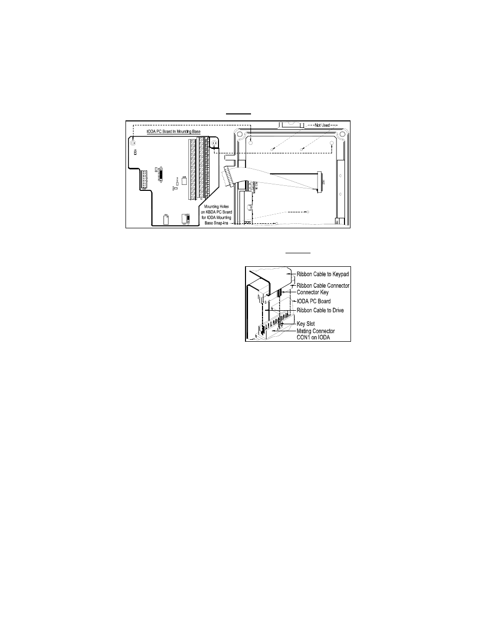 KB Electronics IODA, Input/Output Module for use with all KBDA/KBMK Controls User Manual | Page 10 / 44