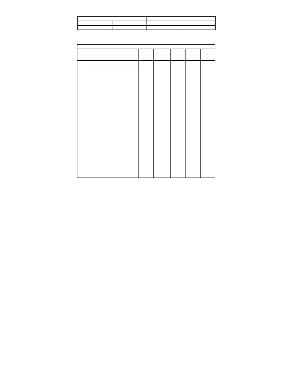 KB Electronics IODA, Input/Output Module for use with all KBDA/KBMK Controls User Manual | Page 14 / 44