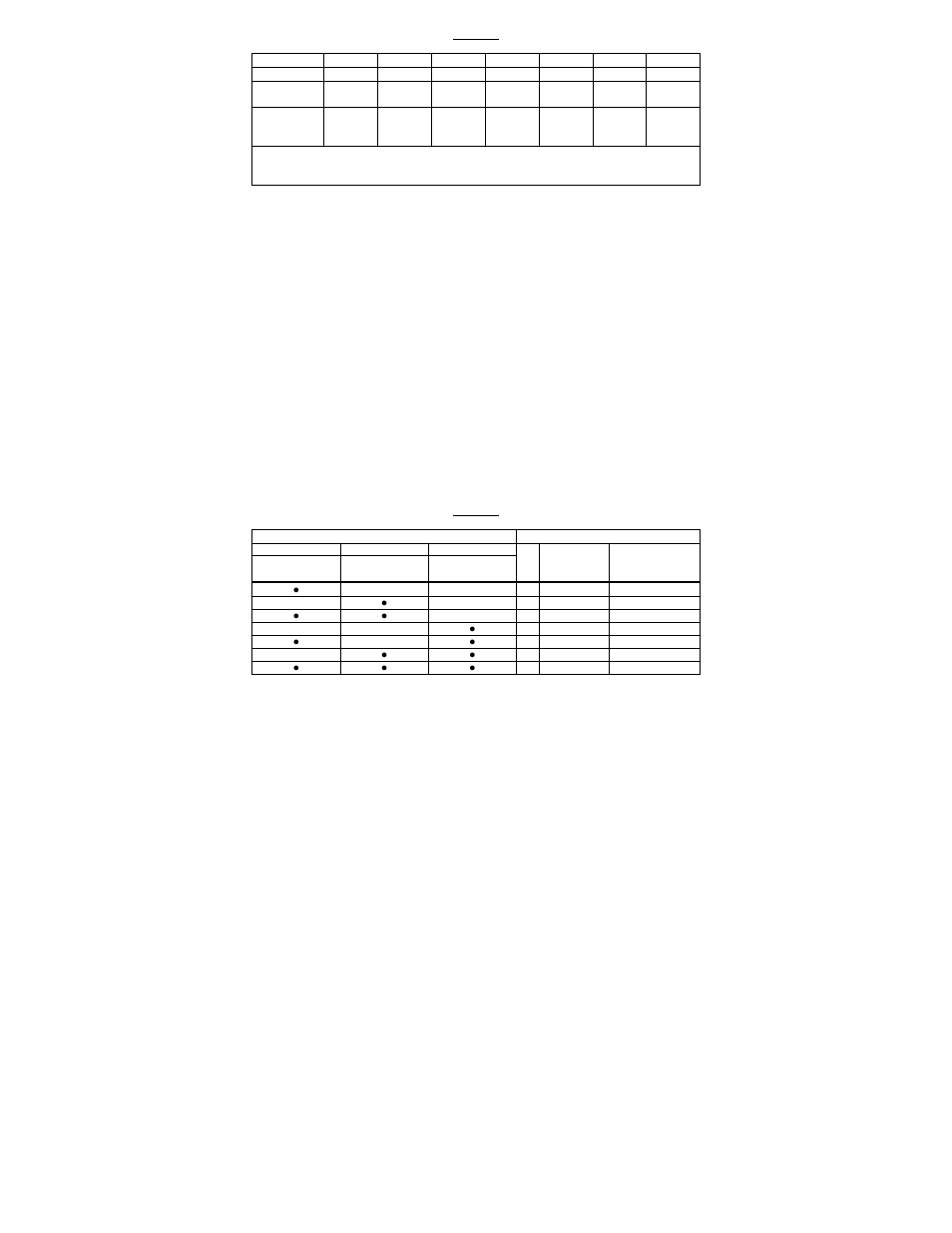 KB Electronics IODA, Input/Output Module for use with all KBDA/KBMK Controls User Manual | Page 15 / 44