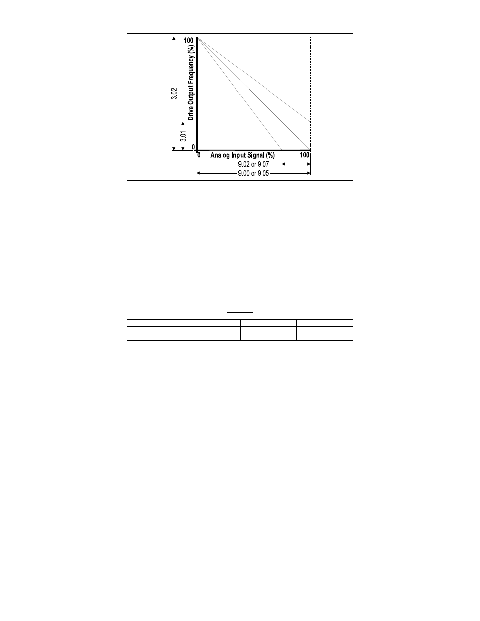 KB Electronics IODA, Input/Output Module for use with all KBDA/KBMK Controls User Manual | Page 28 / 44