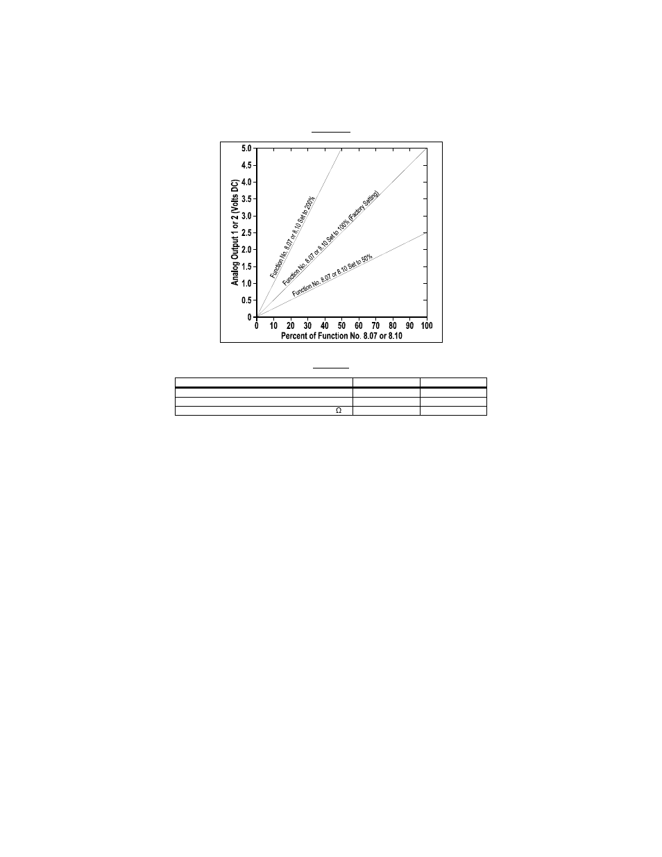 KB Electronics IODA, Input/Output Module for use with all KBDA/KBMK Controls User Manual | Page 31 / 44