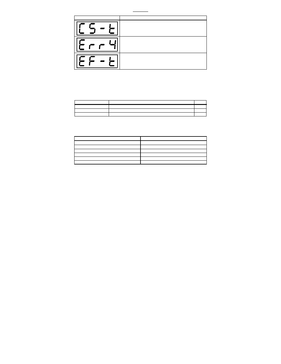 KB Electronics IODA, Input/Output Module for use with all KBDA/KBMK Controls User Manual | Page 40 / 44