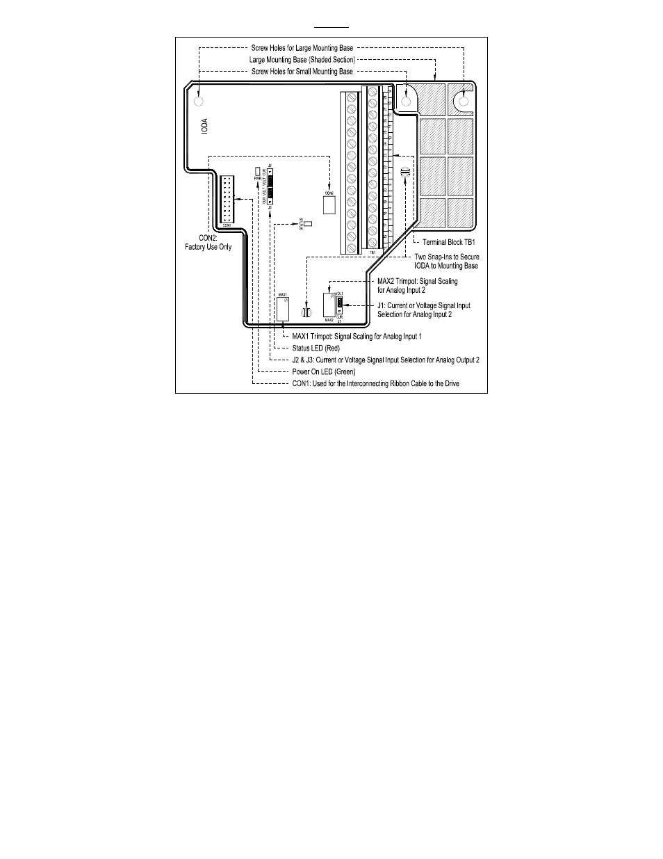 KB Electronics IODA, Input/Output Module for use with all KBDA/KBMK Controls User Manual | Page 6 / 44