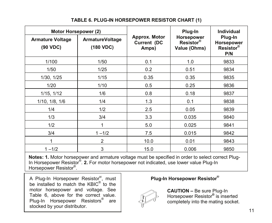 KB Electronics KBIC-240DS User Manual | Page 11 / 28