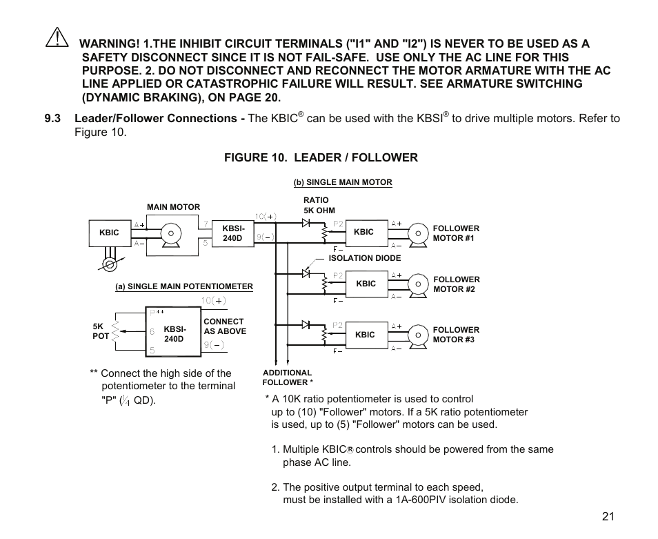 KB Electronics KBIC-240DS User Manual | Page 21 / 28