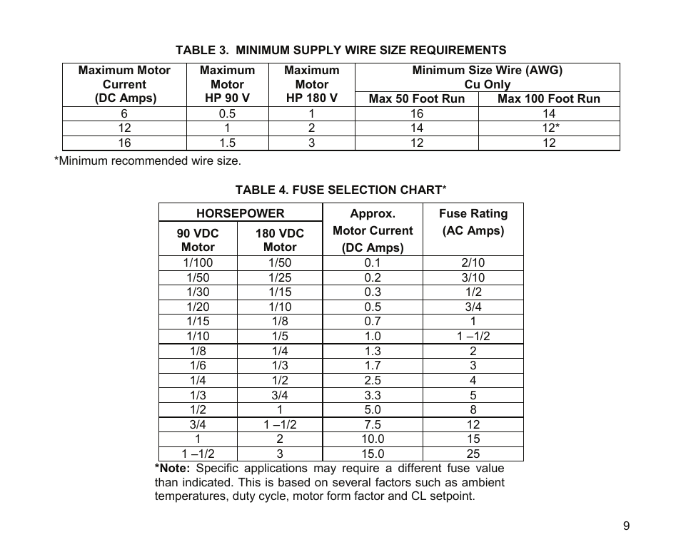 KB Electronics KBIC-240DS User Manual | Page 9 / 28