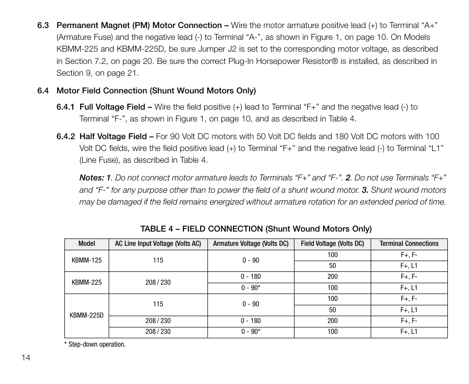 KB Electronics KBMM-225D User Manual | Page 14 / 32