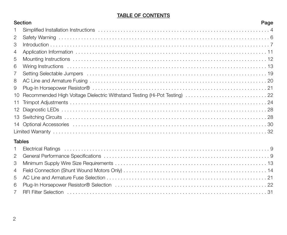 KB Electronics KBMM-225D User Manual | Page 2 / 32