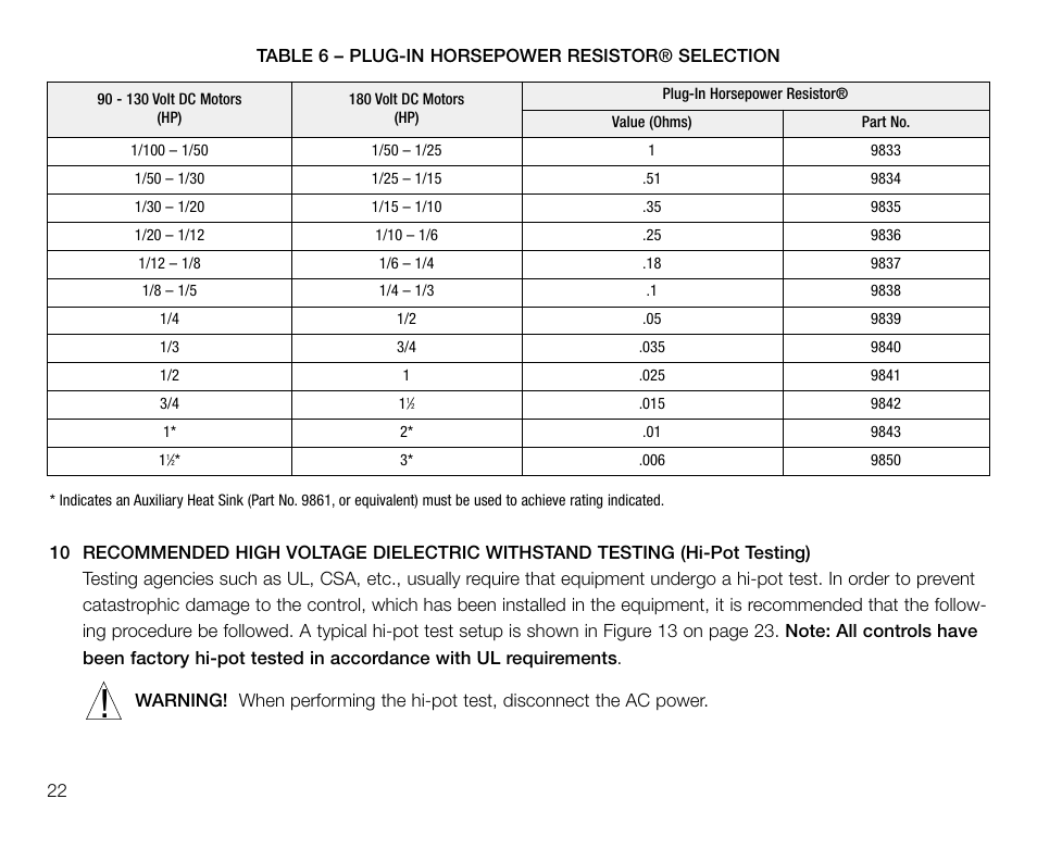 KB Electronics KBMM-225D User Manual | Page 22 / 32