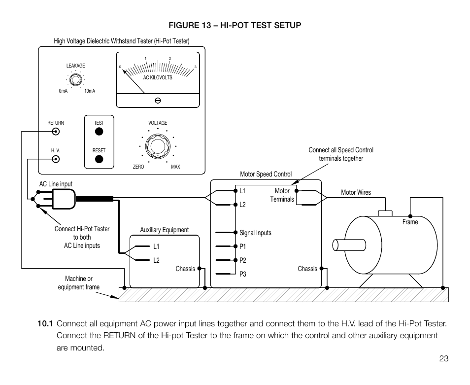 KB Electronics KBMM-225D User Manual | Page 23 / 32
