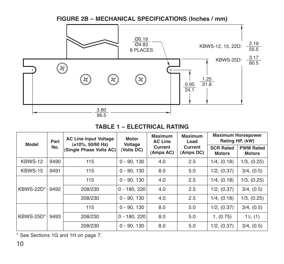 KB Electronics KBWS-25D User Manual | Page 10 / 25