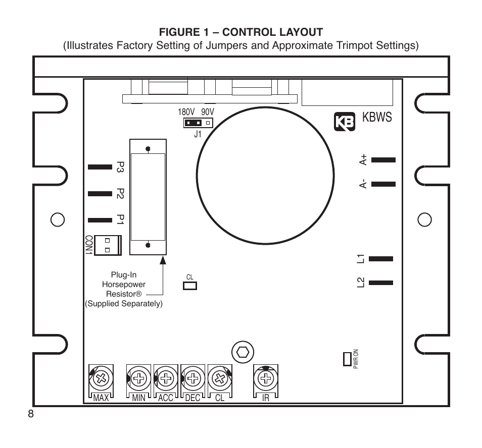 Kbws | KB Electronics KBWS-25D User Manual | Page 8 / 25