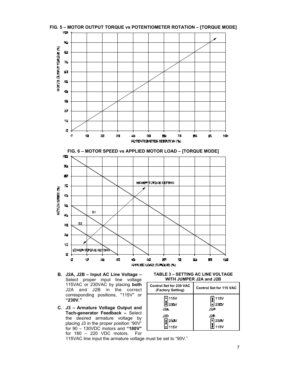 KB Electronics KBPC-240D User Manual | Page 10 / 22