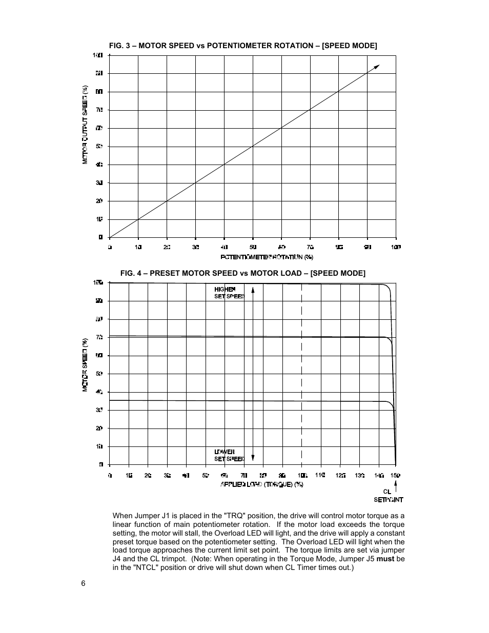 KB Electronics KBPC-240D User Manual | Page 9 / 22