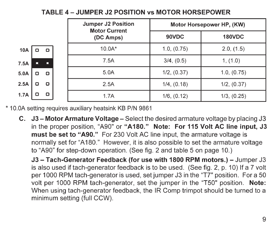 KB Electronics KBMG-212D User Manual | Page 11 / 36