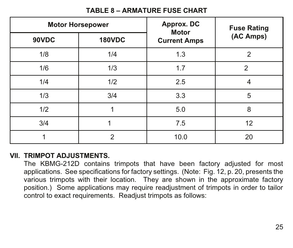 KB Electronics KBMG-212D User Manual | Page 27 / 36