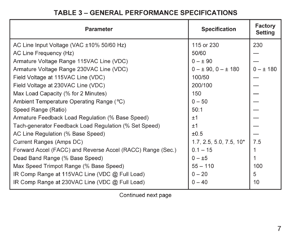 KB Electronics KBMG-212D User Manual | Page 9 / 36