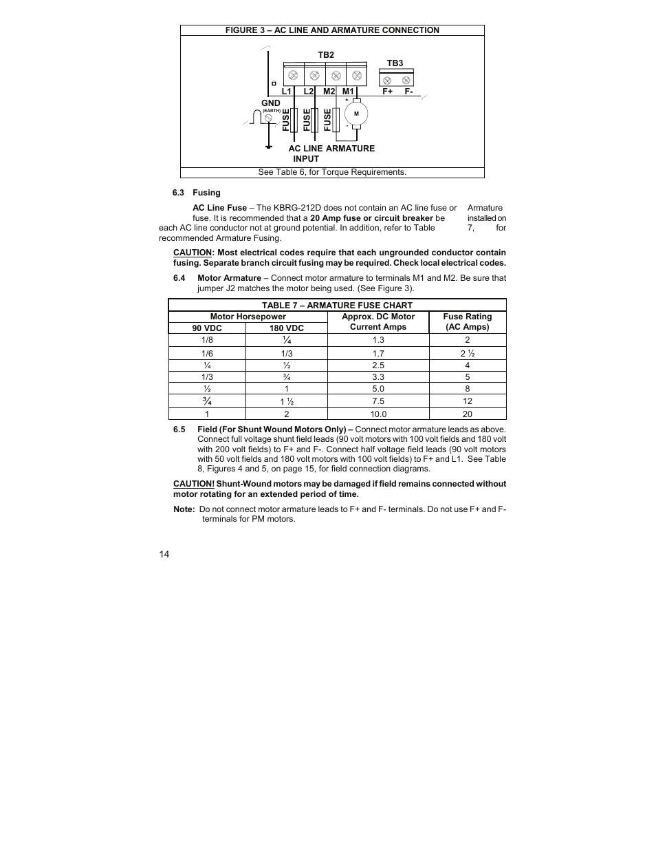 KB Electronics KBRG-212D User Manual | Page 14 / 32