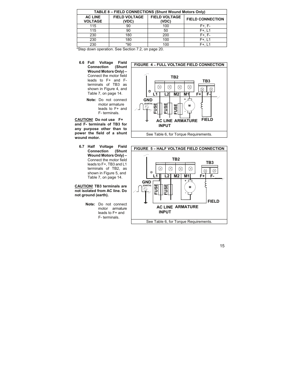 KB Electronics KBRG-212D User Manual | Page 15 / 32