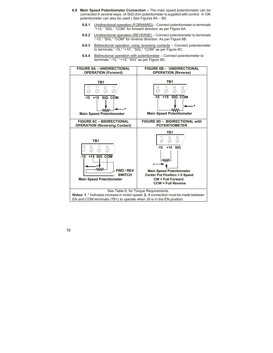 KB Electronics KBRG-212D User Manual | Page 16 / 32