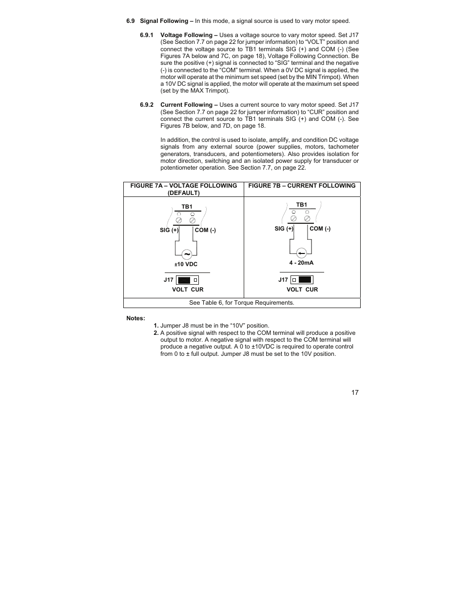 KB Electronics KBRG-212D User Manual | Page 17 / 32