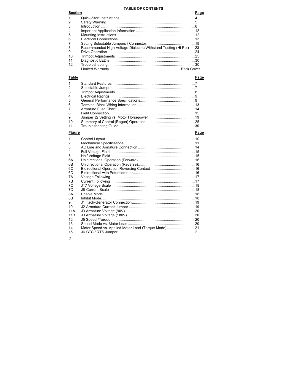 KB Electronics KBRG-212D User Manual | Page 2 / 32