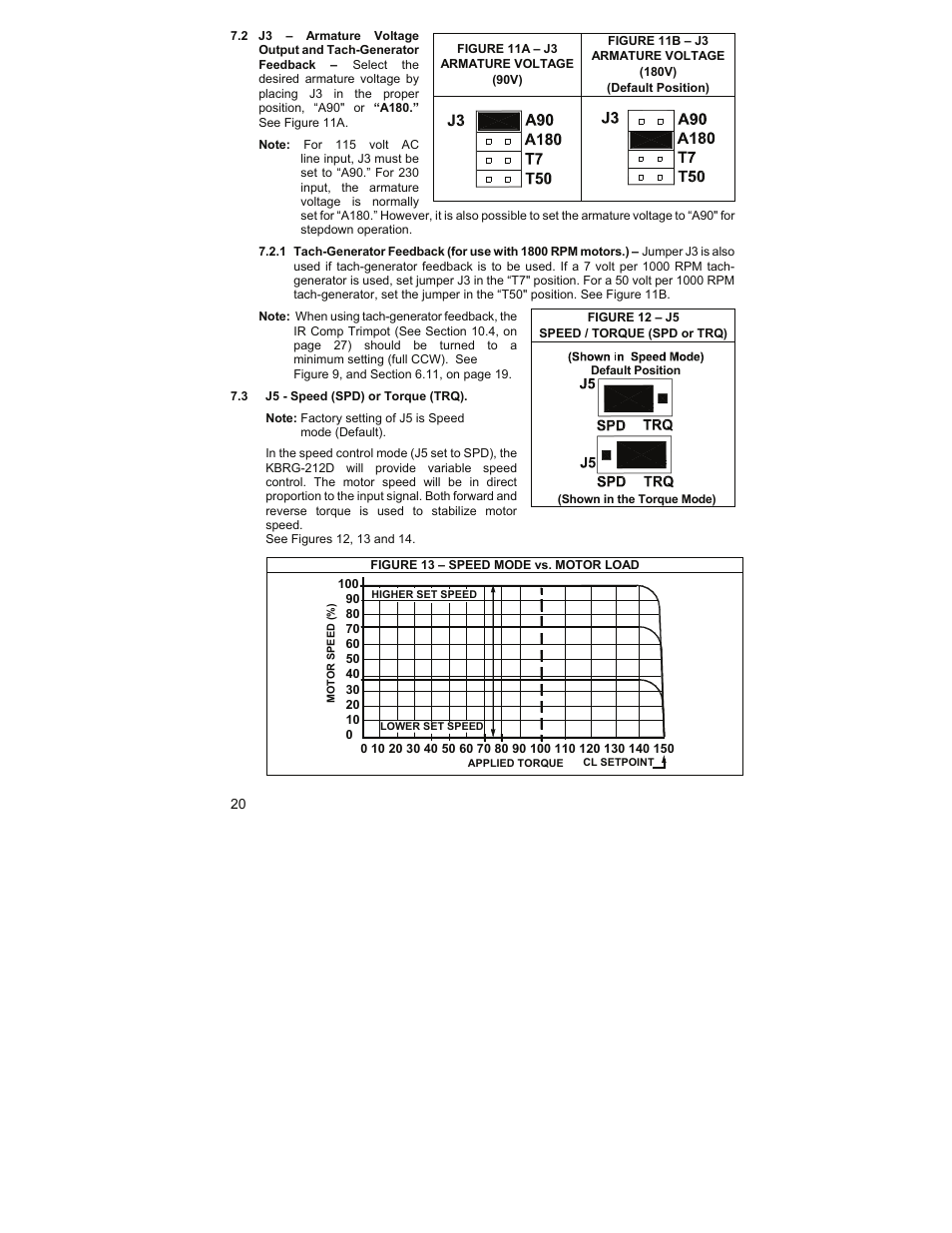 KB Electronics KBRG-212D User Manual | Page 20 / 32