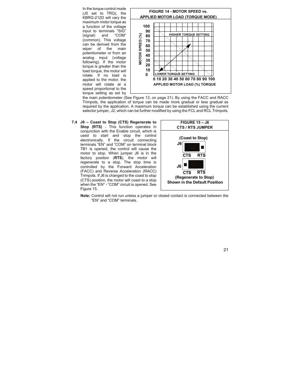 KB Electronics KBRG-212D User Manual | Page 21 / 32