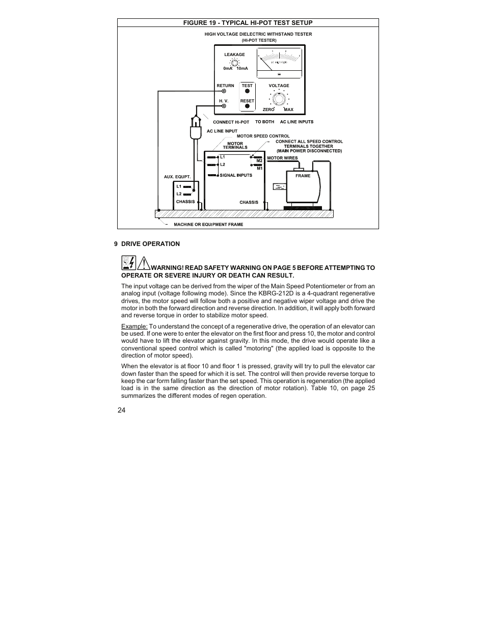 KB Electronics KBRG-212D User Manual | Page 24 / 32