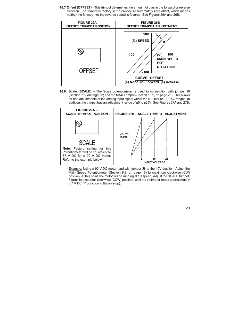 KB Electronics KBRG-212D User Manual | Page 29 / 32