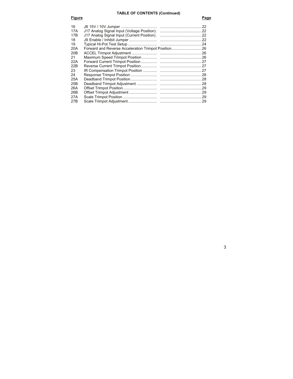 KB Electronics KBRG-212D User Manual | Page 3 / 32