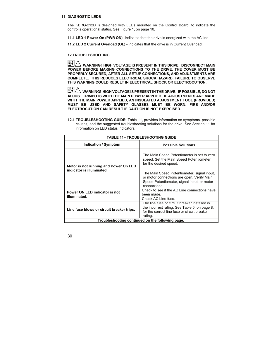 KB Electronics KBRG-212D User Manual | Page 30 / 32