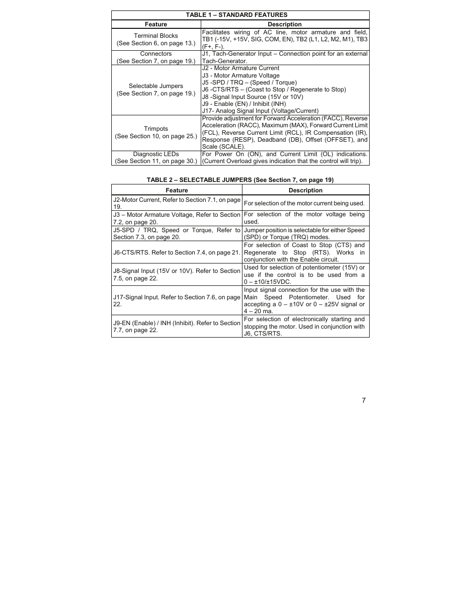 KB Electronics KBRG-212D User Manual | Page 7 / 32