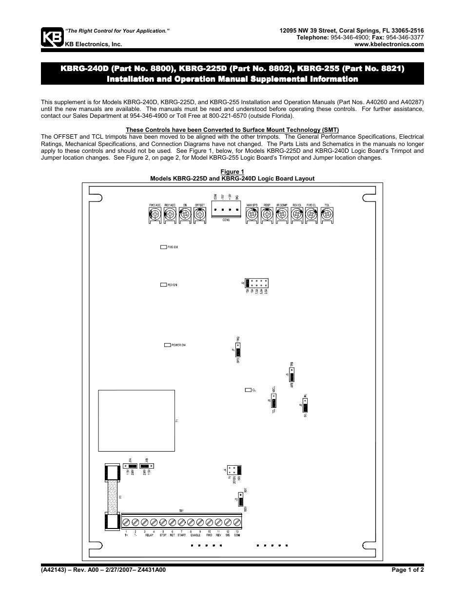 KB Electronics KBRG-255 User Manual | 18 pages