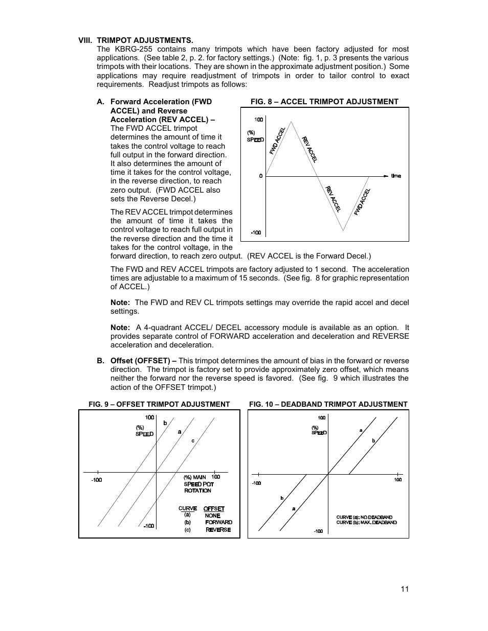 KB Electronics KBRG-255 User Manual | Page 15 / 18