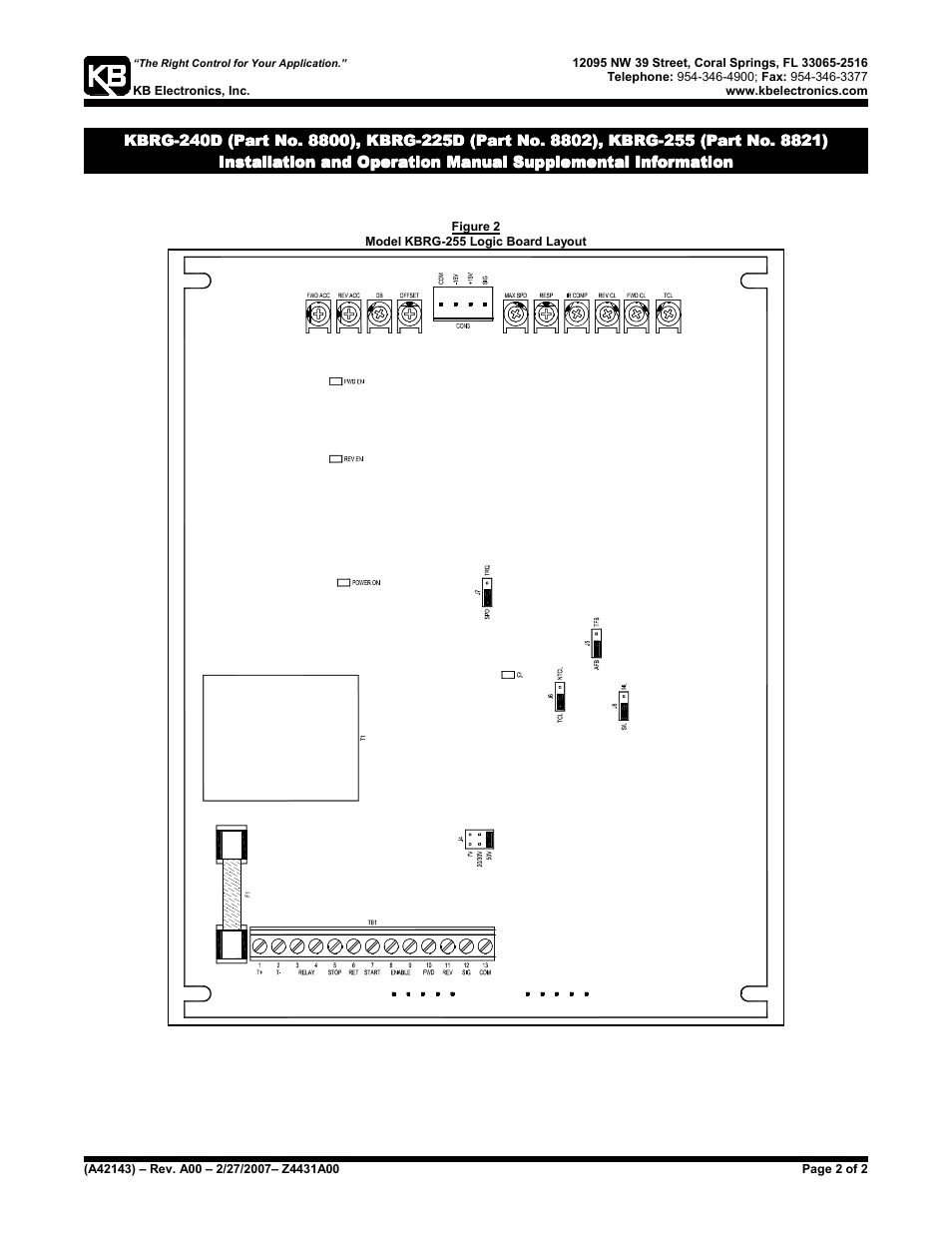 KB Electronics KBRG-255 User Manual | Page 2 / 18